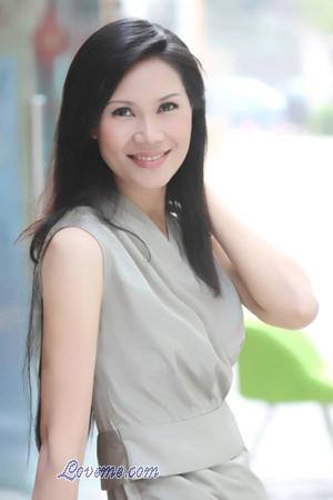 150359 - Xianping Age: 52 - China