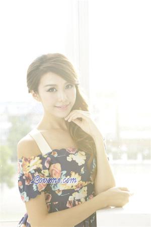 158358 - Feifei Age: 34 - China