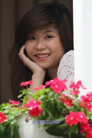 193500 - Thi Thanh Ngoc Age: 33 - Vietnam
