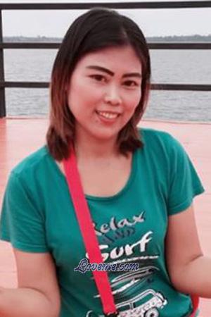 195642 - Sujin (Jin) Age: 45 - Thailand