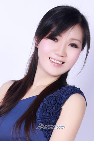 204623 - Tianhong Age: 52 - China