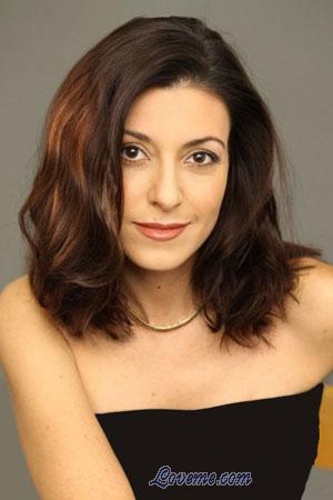 Ladies of Eastern-Europe