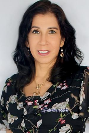 Ladies of Latin-America