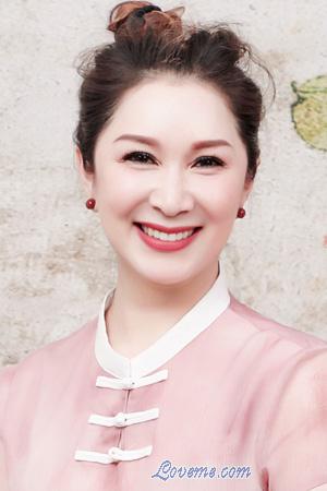 222514 - Yanhua Age: 55 - China