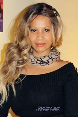 Ladies of Costa Rica